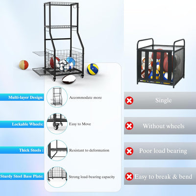 1 Sports Equipment Garage Organizer